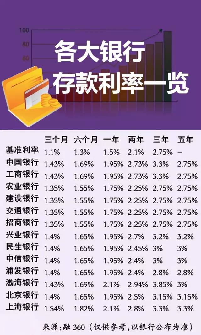 车险最新动态与购买指南，一步掌握车险购买步骤和最新消息
