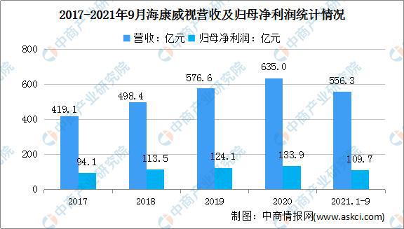 中国人口最新数据报告，科技重塑生活，智能产品引领未来新篇章