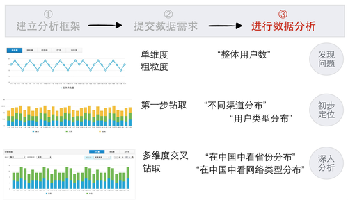 东航最新消息,实证分析细明数据_极致版94.546