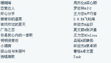 一站式城市服务平台 第311页