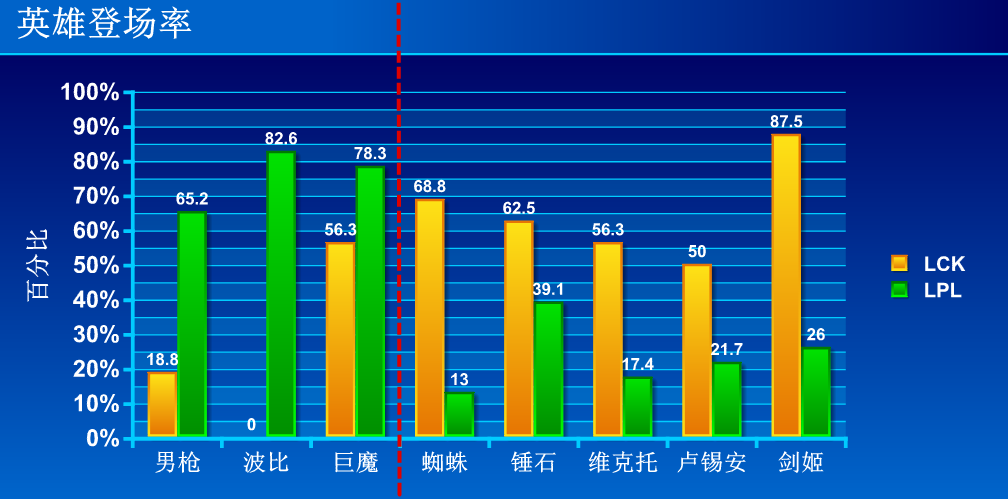 电子商务 第291页