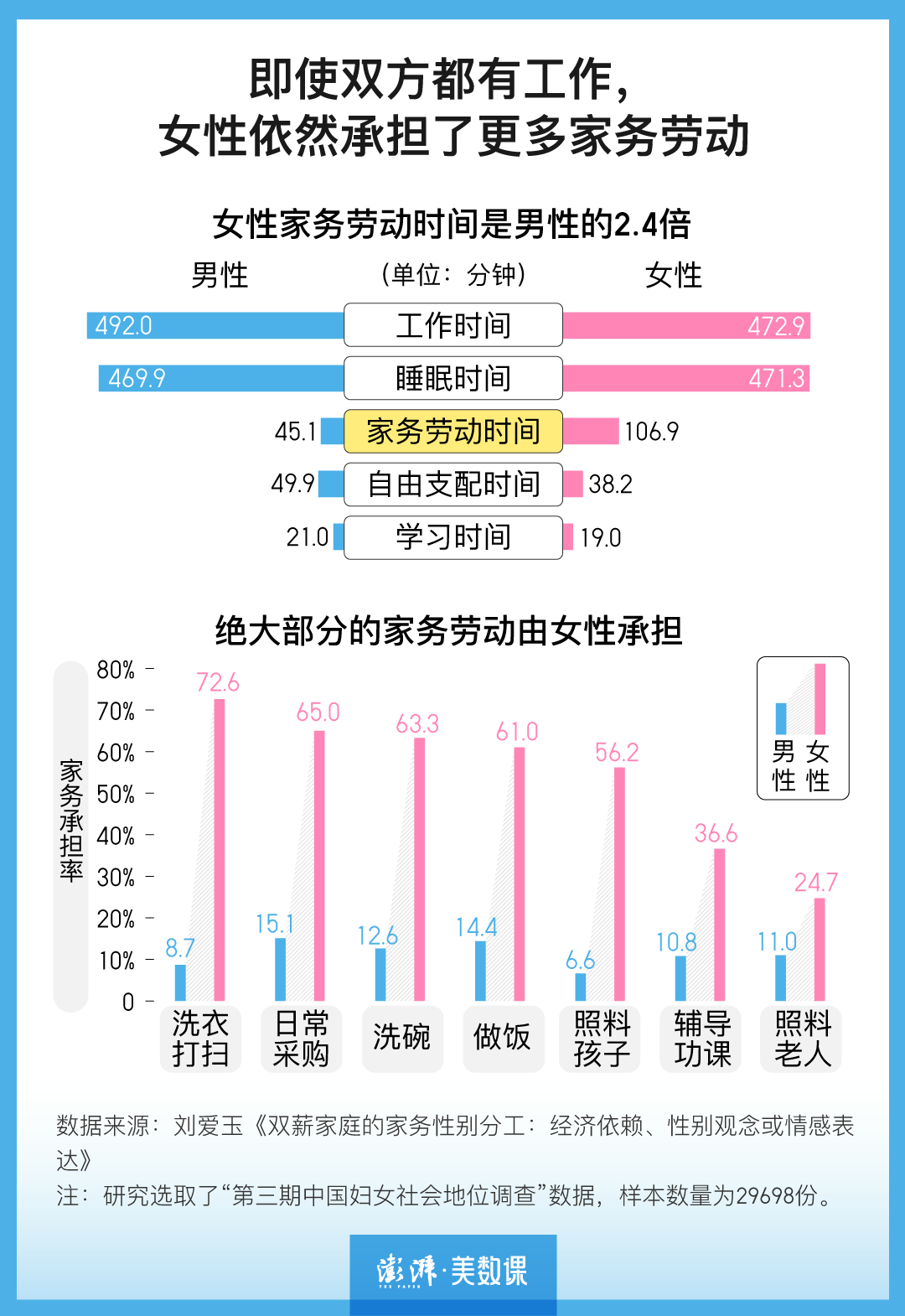 汉最新,实证分析细明数据_运动版94.160