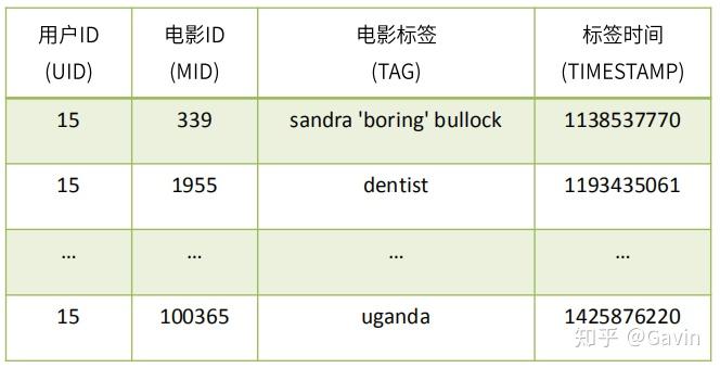 公众号微商城 第283页