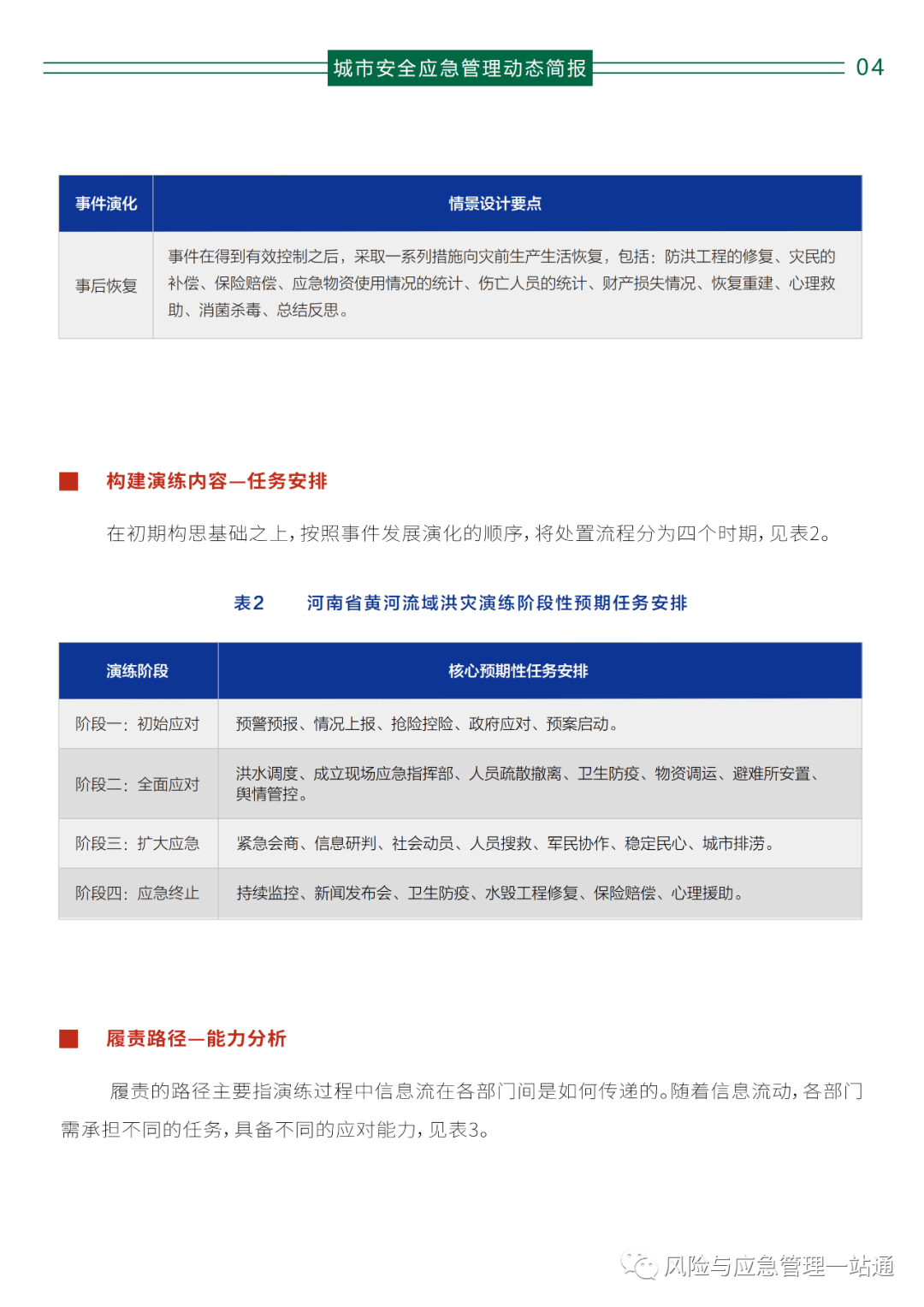 一站式城市服务平台 第296页