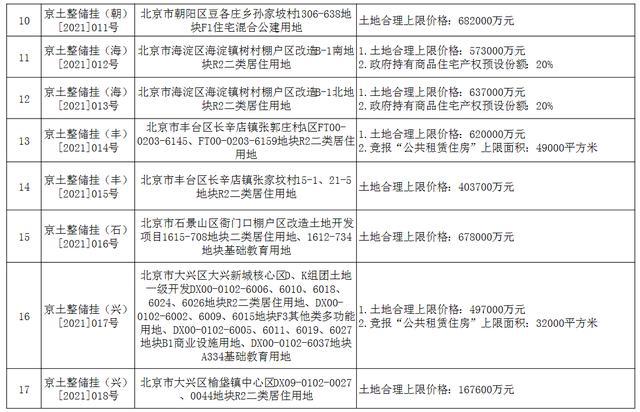 公众号微商城 第278页
