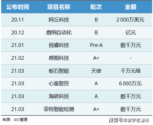 公众号微商城 第273页
