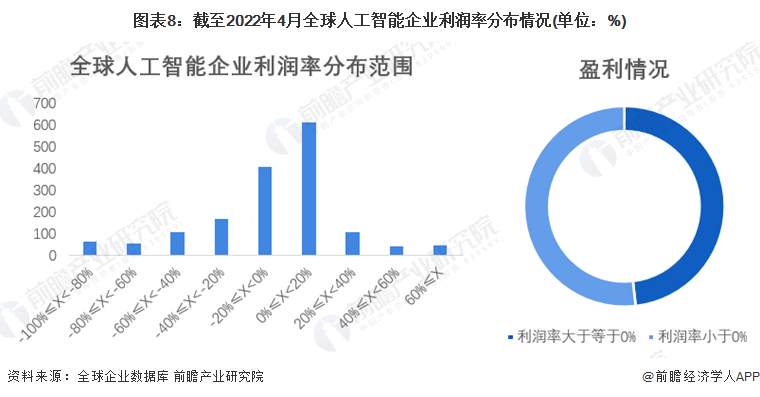 2024年新澳门正版免费大全,数据引导设计方法_人工智能版22.347