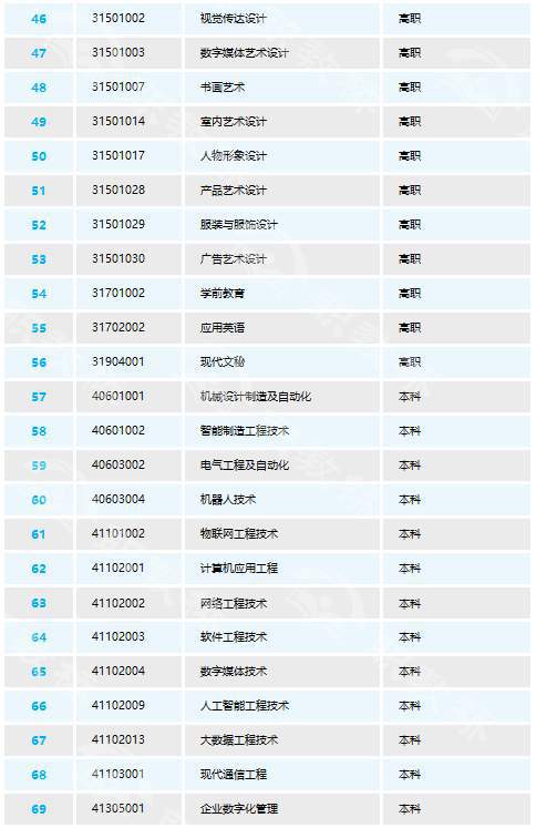 公众号微商城 第269页