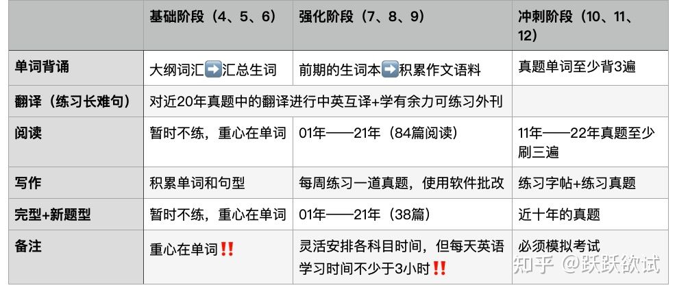 一白小姐一一肖必中特,定量解析解释法_便携版22.733