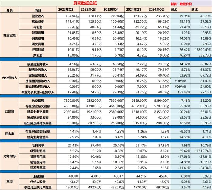 公众号微商城 第262页