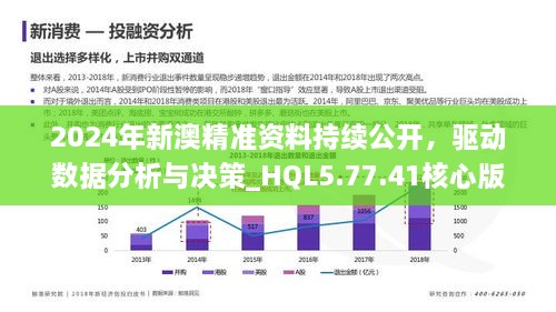 电子商务 第262页
