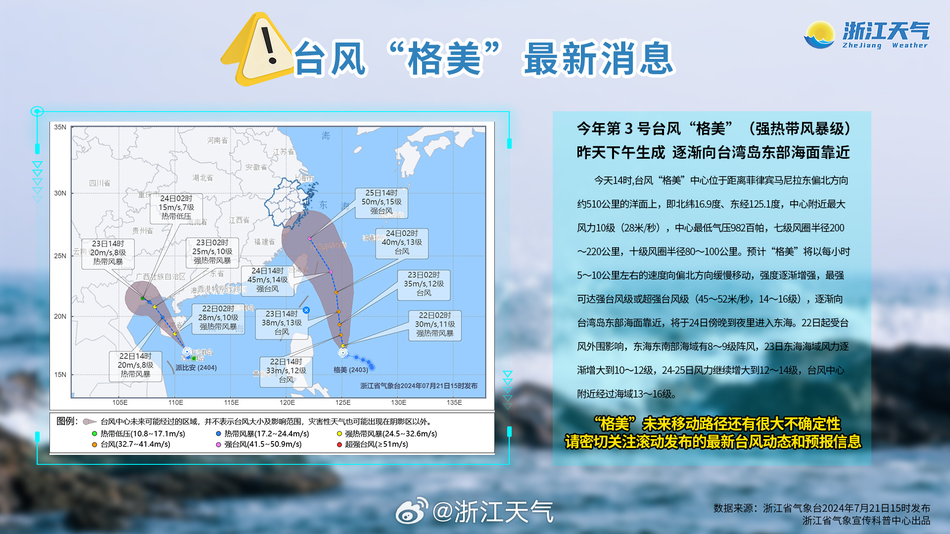 公众号微商城 第254页