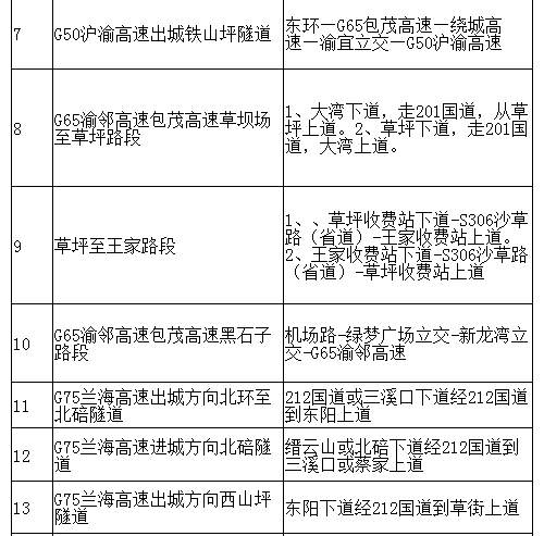 百荣园小学最新消息,高速应对逻辑_Allergo版(意为轻快)23.653