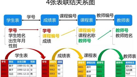 简思的最新小说霍一路,实践数据分析评估_L版23.254