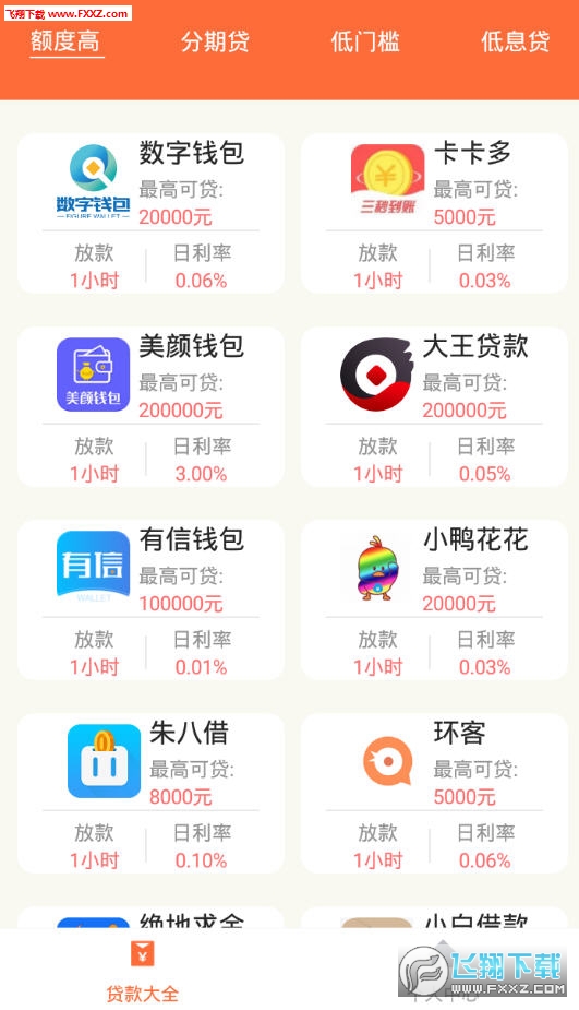 一站式城市服务平台 第260页