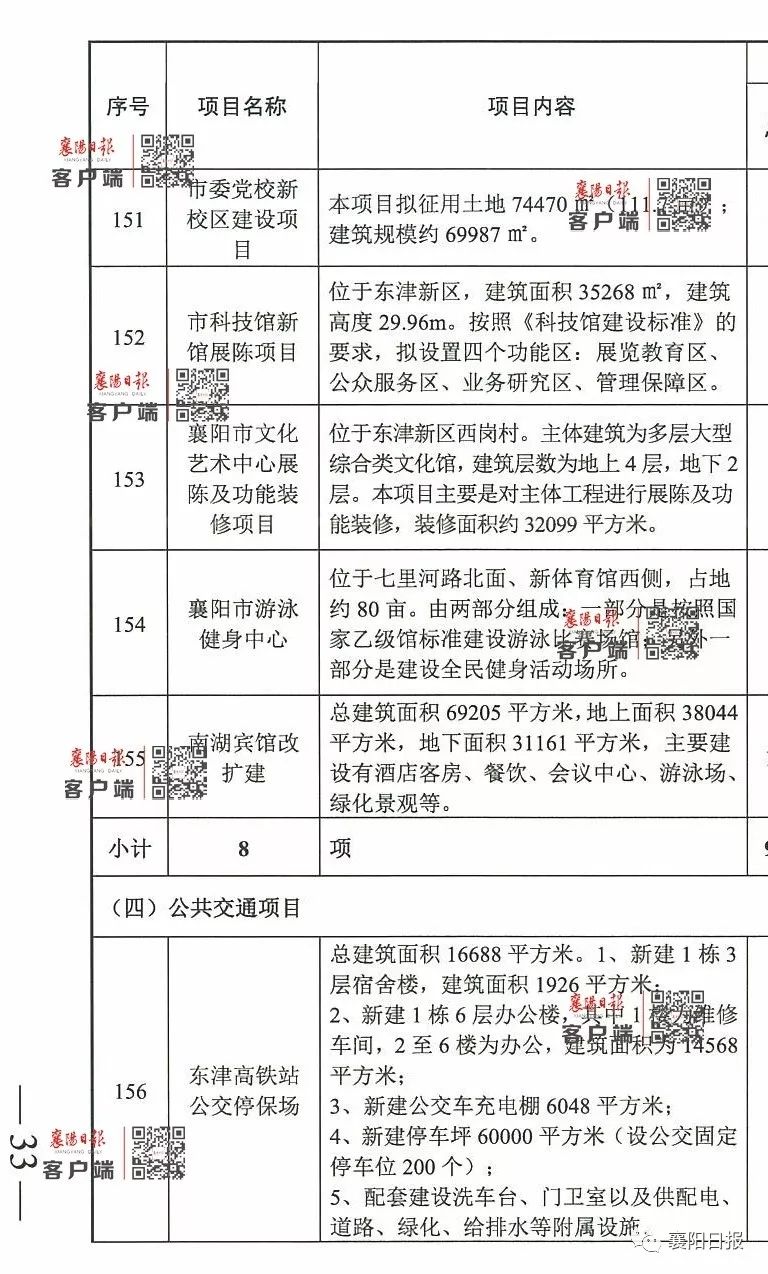 电子商务 第244页