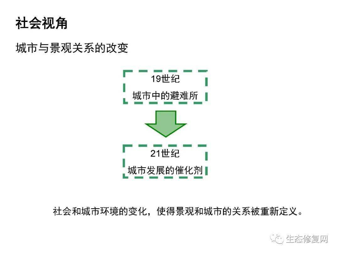 公众号微商城 第241页