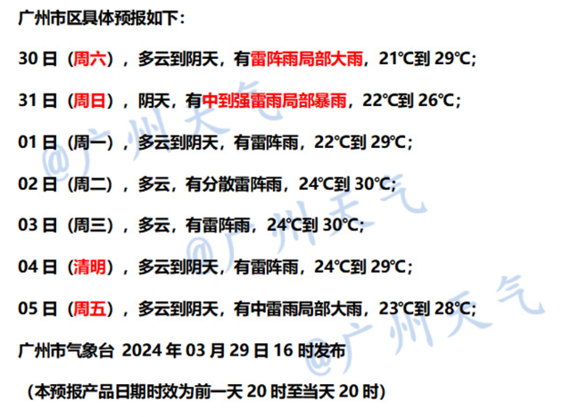 公众号微商城 第236页