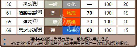 公众号微商城 第232页