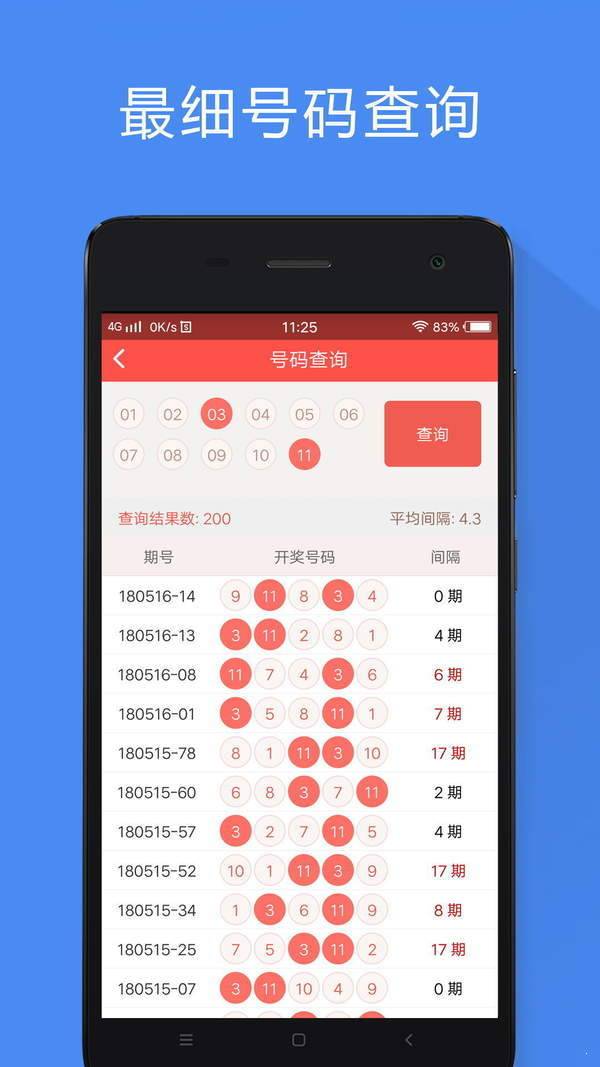 公众号微商城 第227页