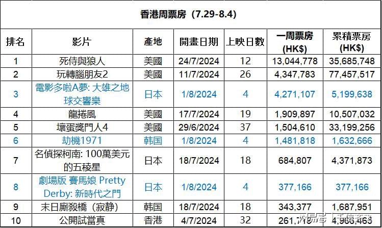 电子商务 第230页