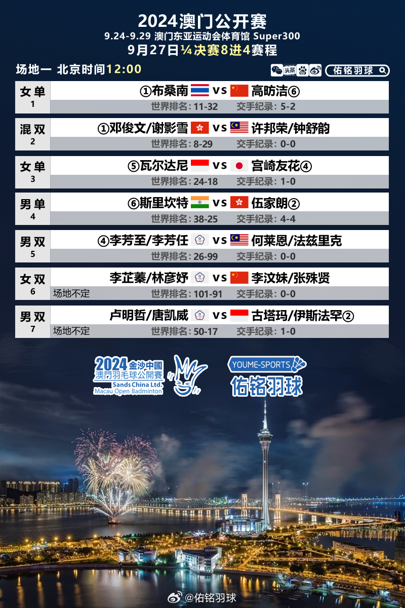 公众号微商城 第222页