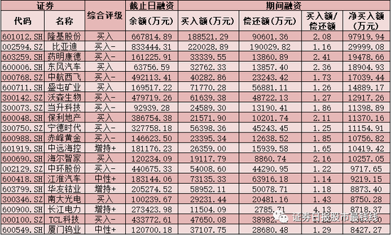 公众号微商城 第221页