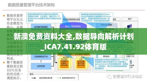 S2B2X电商体系 第224页