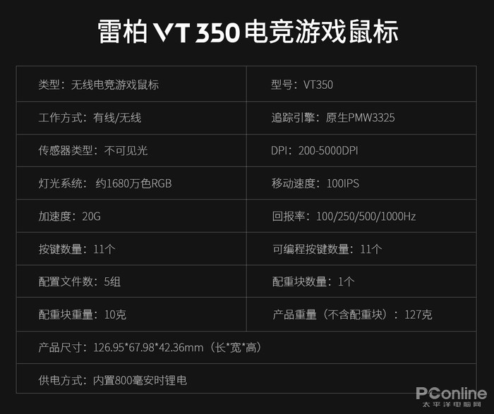 S2B2X电商体系 第221页
