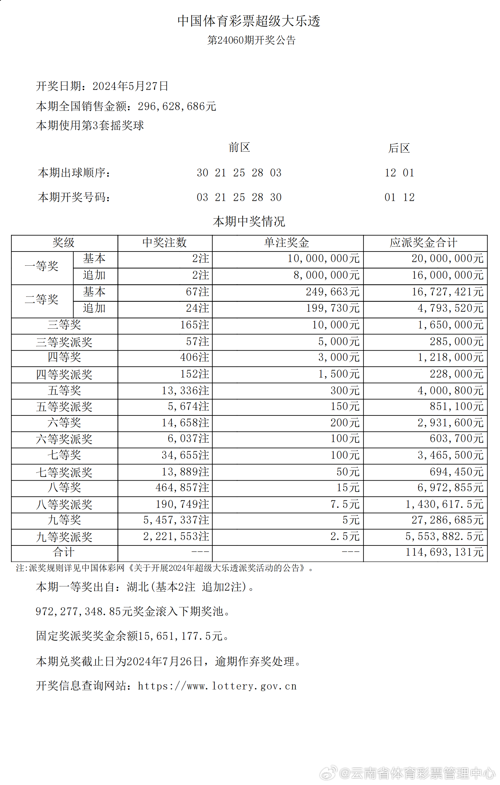 公众号微商城 第217页