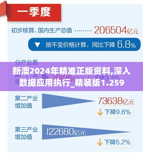 S2B2X电商体系 第219页