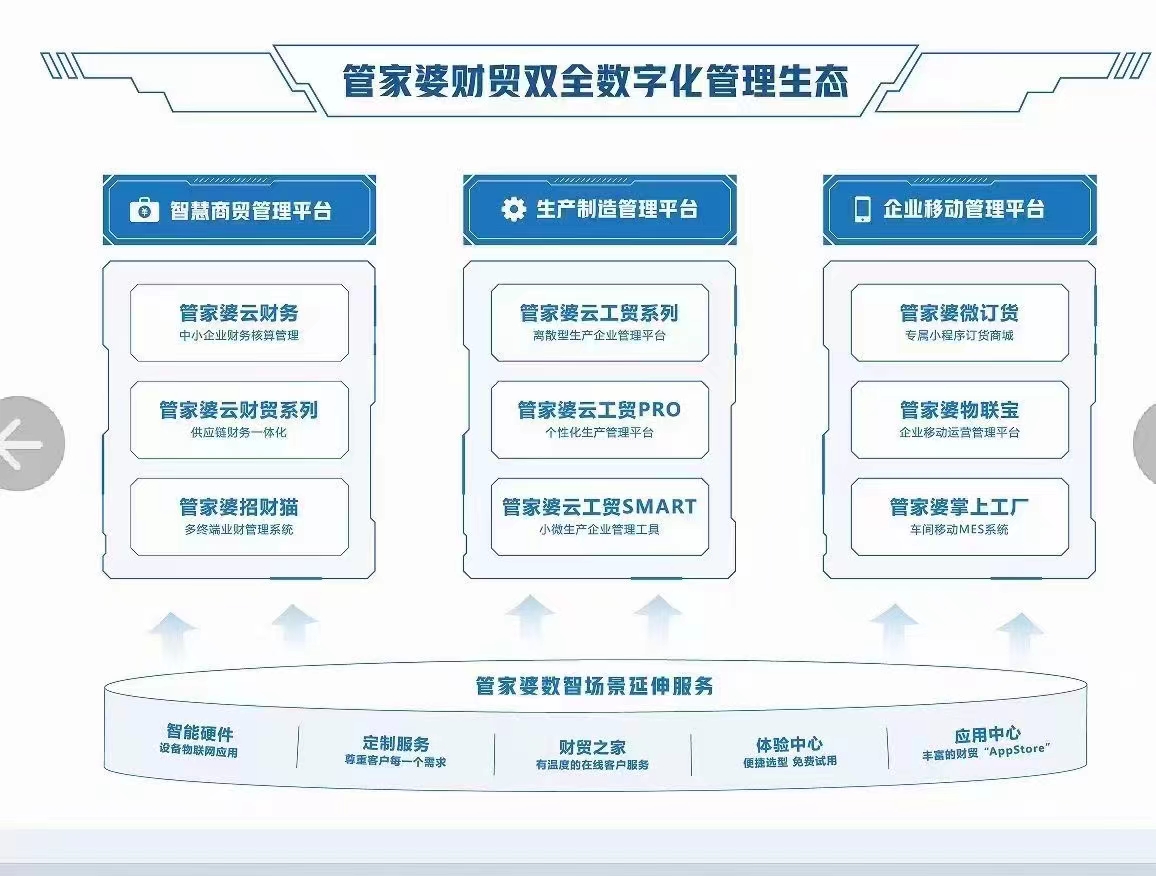 公众号微商城 第213页