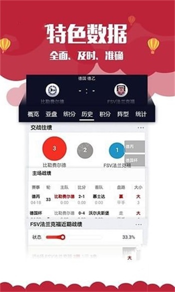 一站式城市服务平台 第230页
