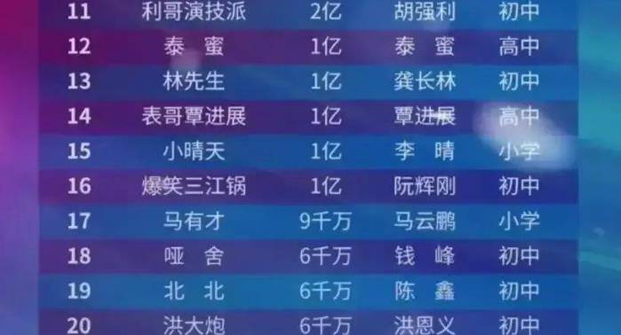 电子商务 第209页