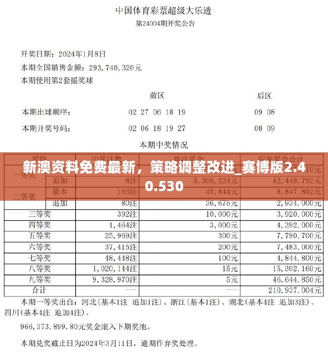 公众号微商城 第204页