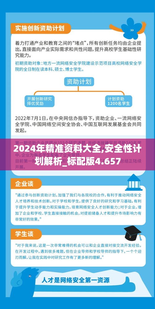 电子商务 第204页