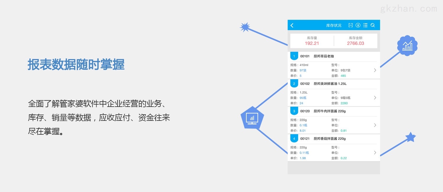 公众号微商城 第200页