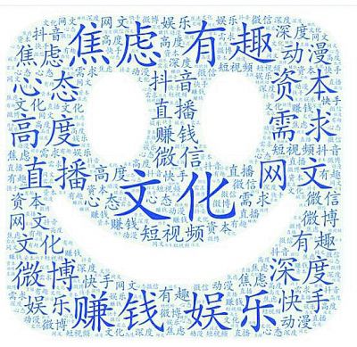 公众号微商城 第188页