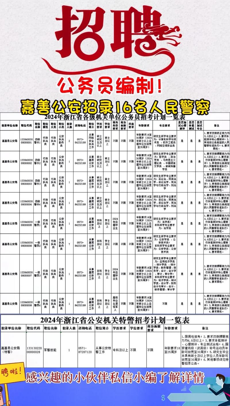 S2B2X电商体系 第157页