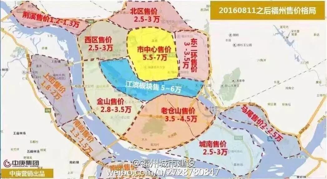 电子商务 第157页