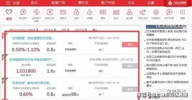 S2B2X电商体系 第156页