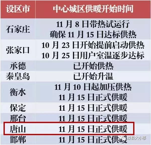 S2B2X电商体系 第132页