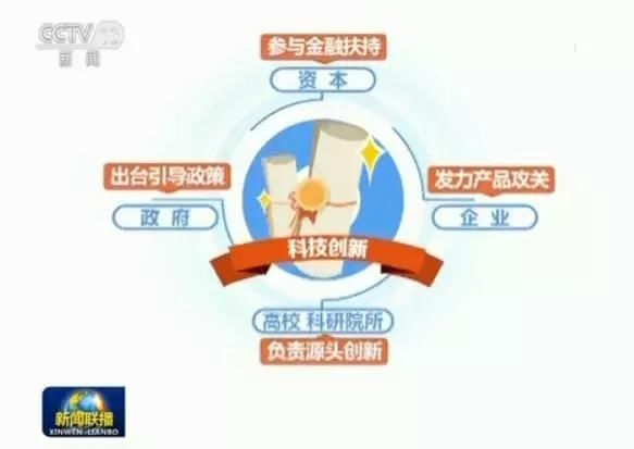 电子商务 第130页