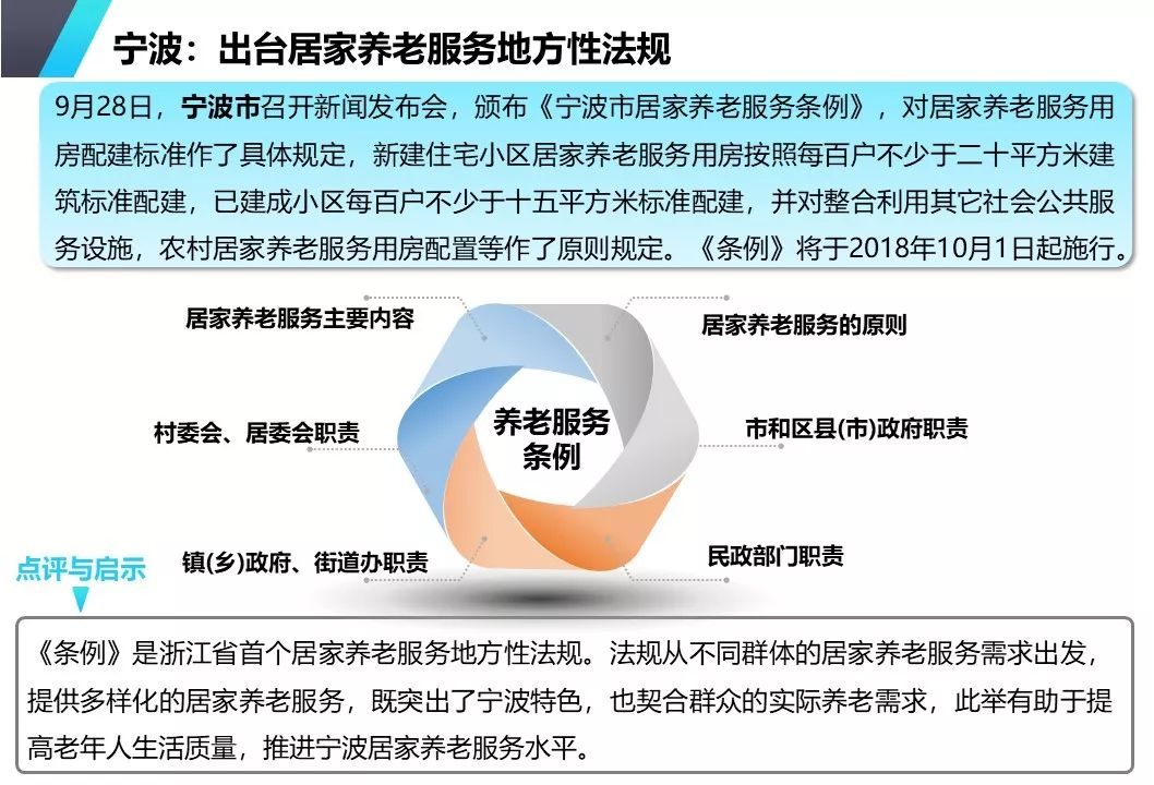 一站式城市服务平台 第149页