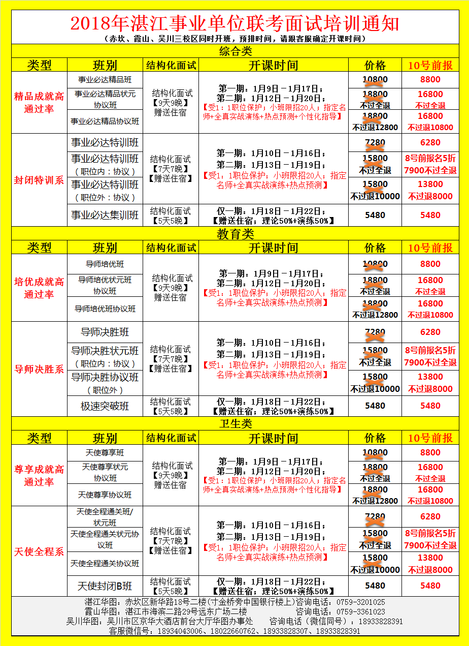公众号微商城 第128页