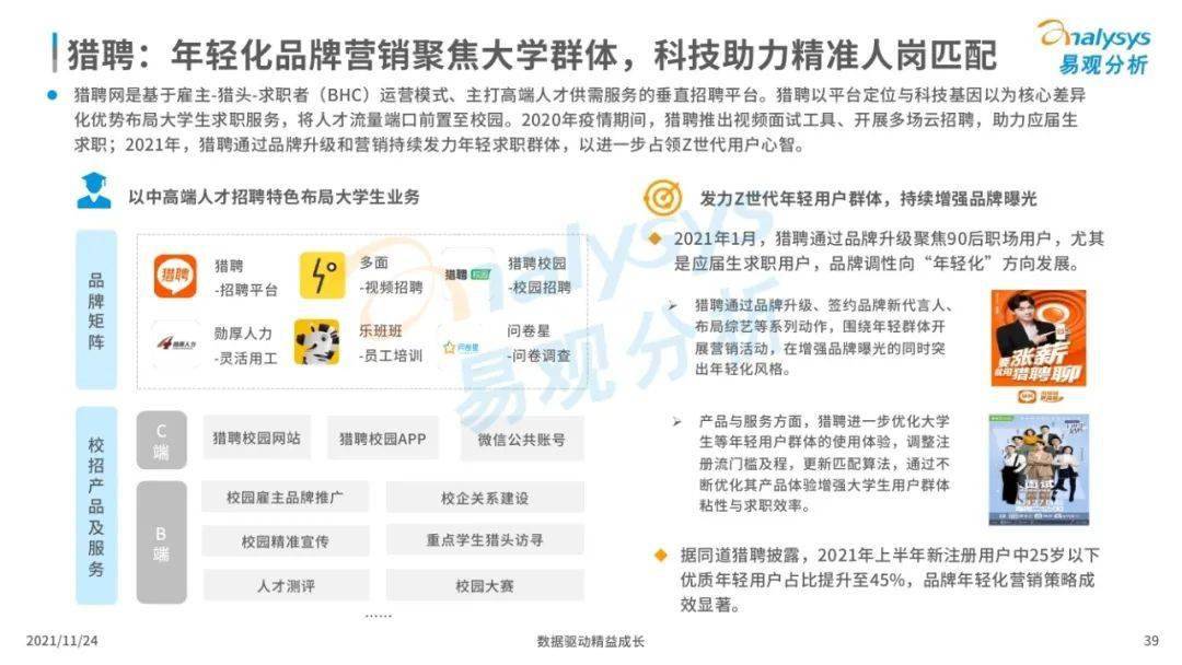 大连最新招聘动态及观点论述
