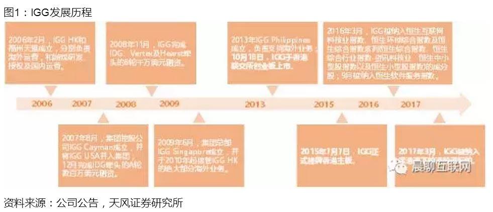 中韩科技融合创新引领智能生活新纪元，最新消息揭秘两国合作新动向