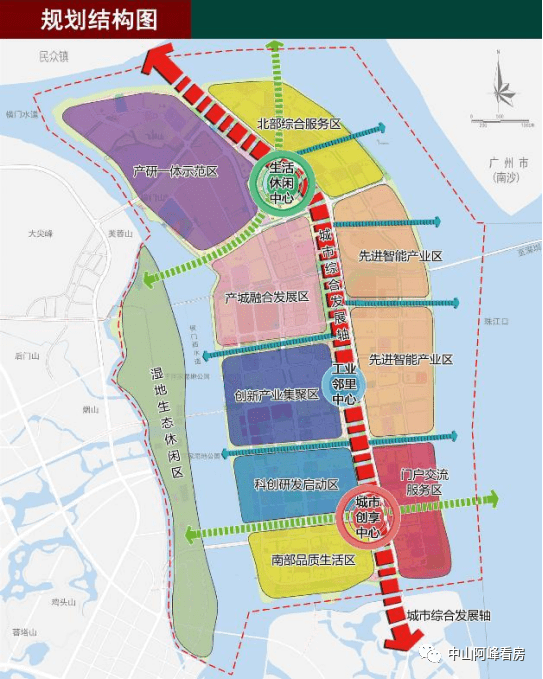 崇明最新规划，乘风破浪，共筑未来之岛的发展蓝图