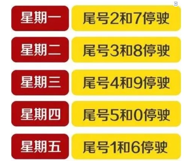 邯郸最新限号措施深度解读与观点阐述，影响与应对之道