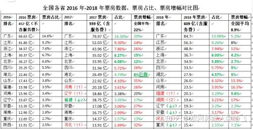 公众号微商城 第47页